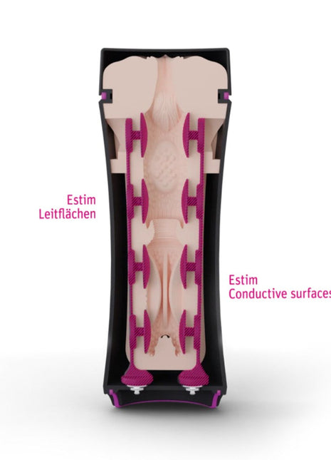 Mystim Opus E-Vagina Elektro Şok Vajina Mastürbatör