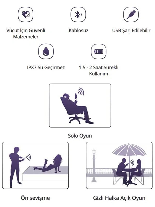 Hush telefon kontrollü anal plug – görsel 4