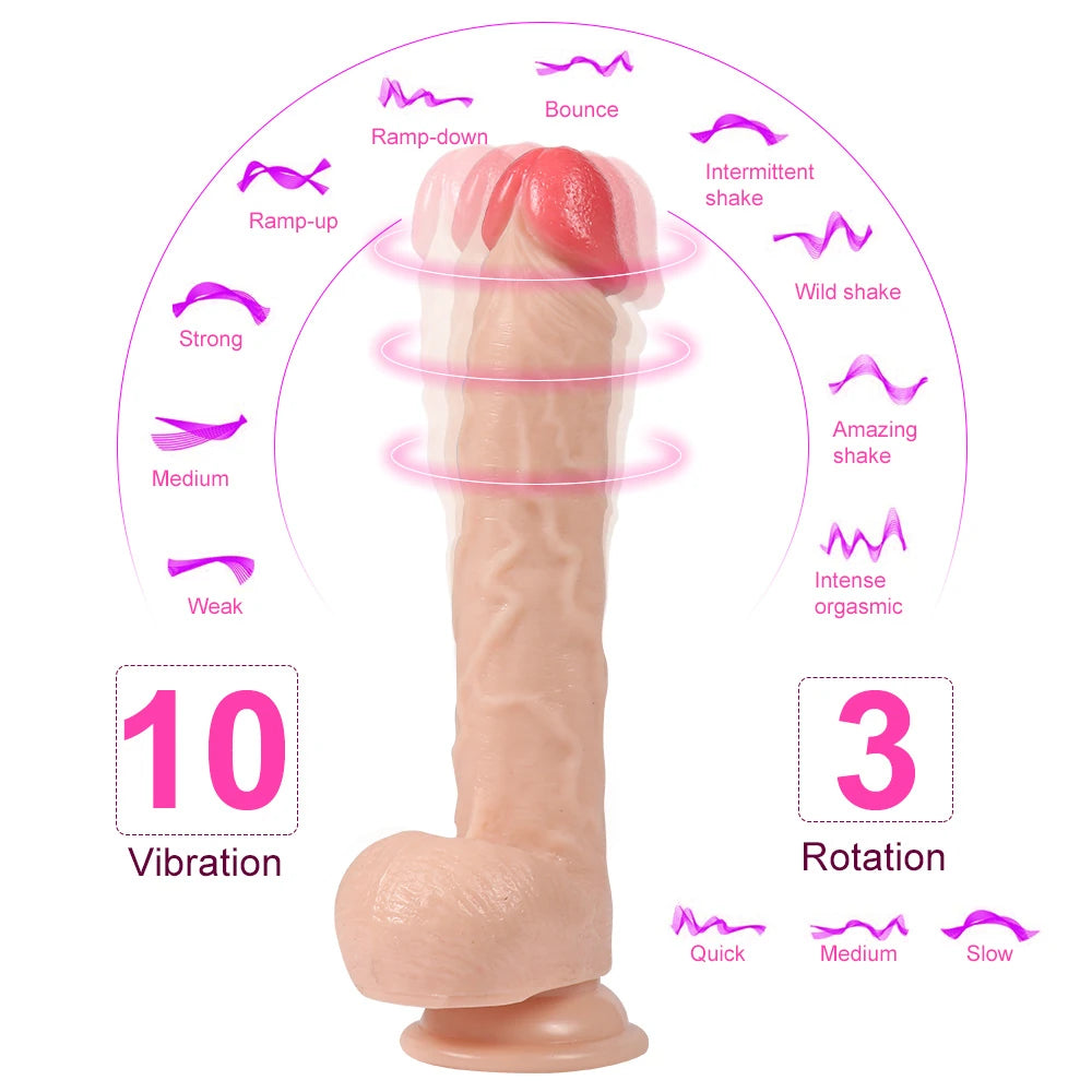 Jeff dönebilen realistik penis – görsel 2