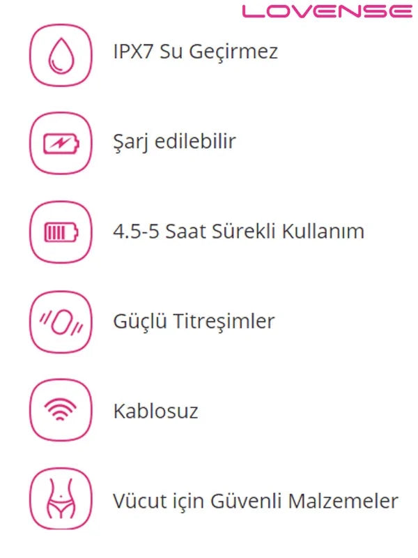 uygulama kontrollü G noktası vibratörü – görsel 4