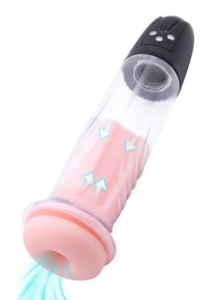 Canwin Think Bigger Suck Vacuum Vajina Başlıklı Otomatik Penis Pompası