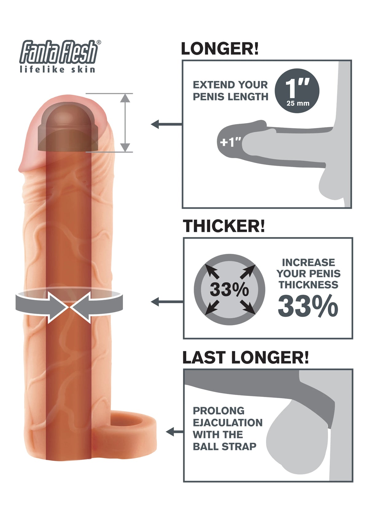 Perfect 1 inç testis halkalı penis kılıfı – görsel 4