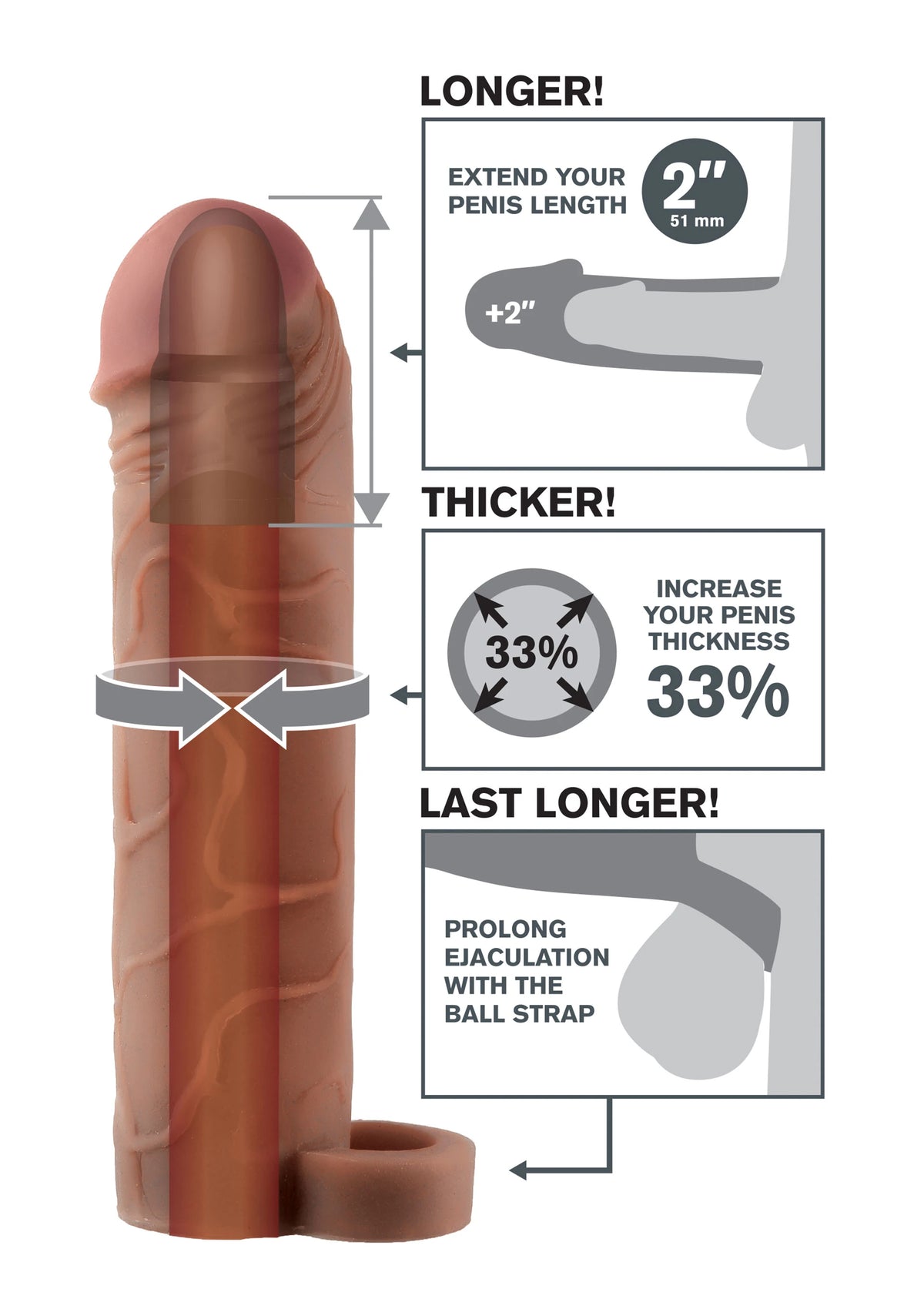 Perfect 2 inç testis halkalı penis kılıfı – görsel 4