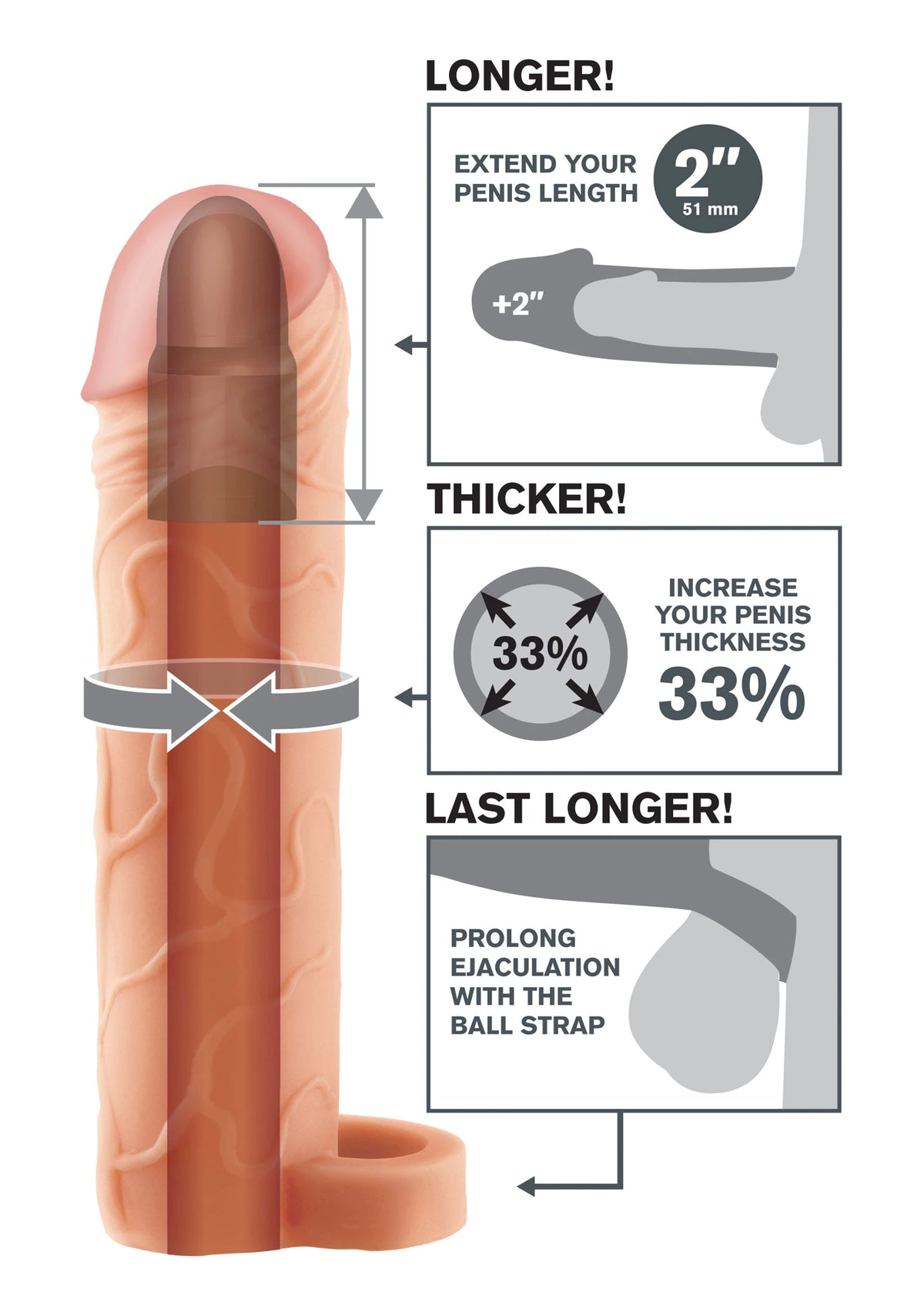 Perfect 2 inç testis halkalı penis kılıfı – görsel 4