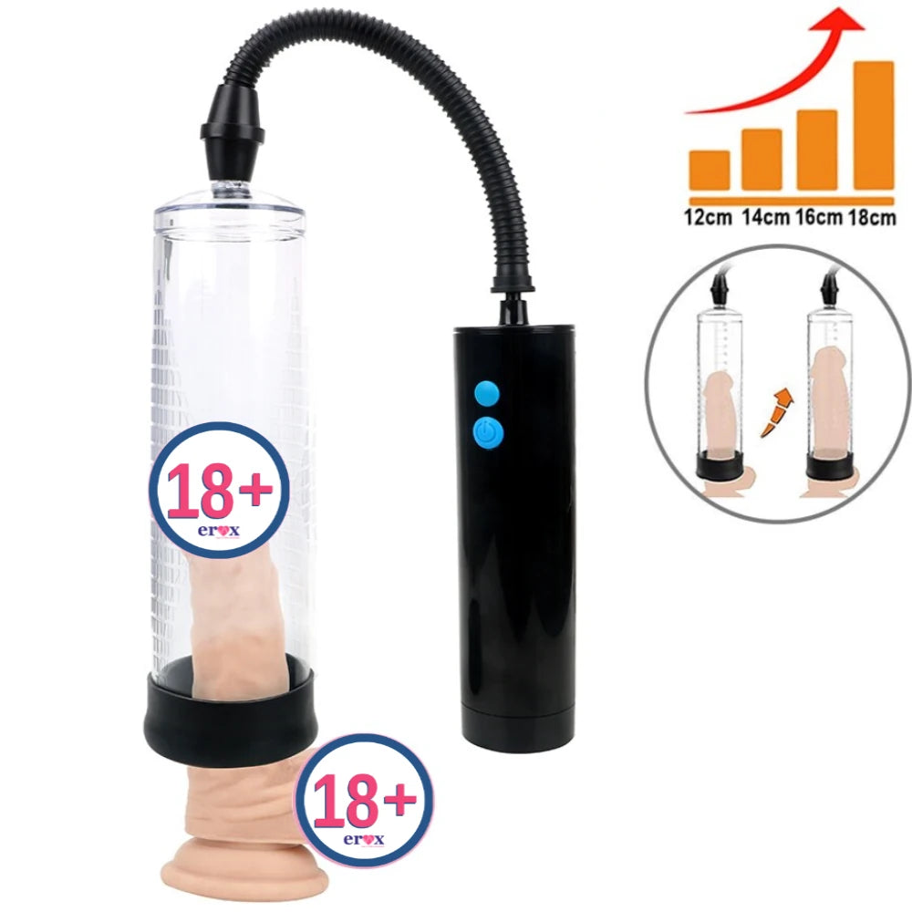 3 hızlı şarjlı otomatik penis pompası – görsel 3