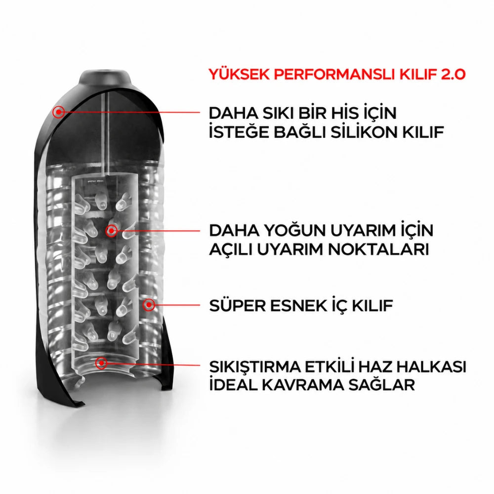 Ultimate Sucking Machine 2.0 emiş makinesi – görsel 3