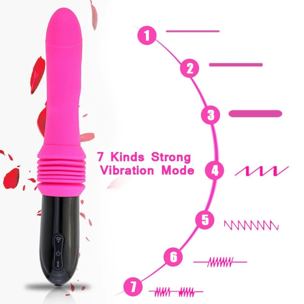 Vibes thrusting vibratör – görsel 2